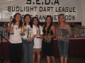 ladies-3rd-place-jpg